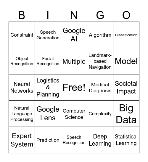 AI Bingo Card