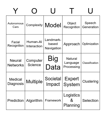 AI Bingo Card
