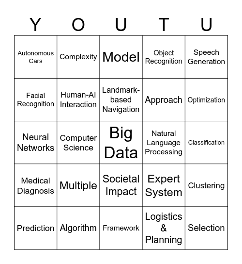 AI Bingo Card