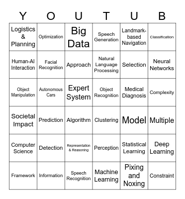 AI Bingo Card