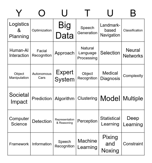 AI Bingo Card