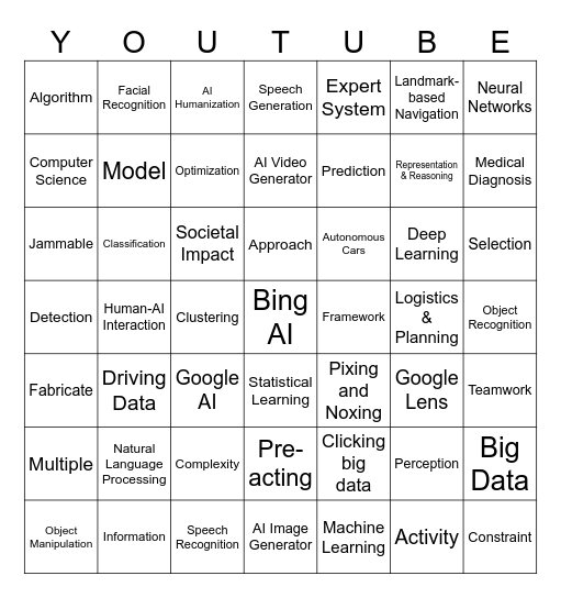 AI Bingo Card