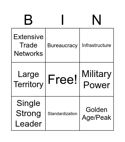 Empire Bingo Card