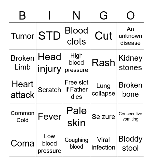 Father ailment Bingo Card