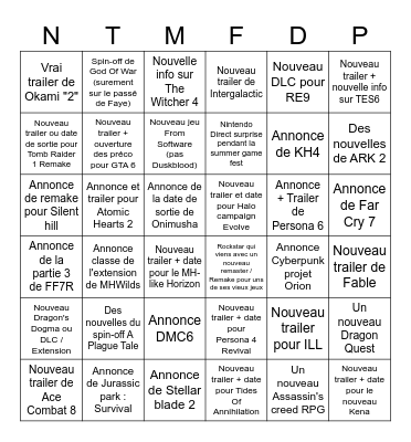 State of play Bingo Card