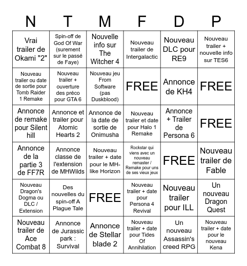 State of play Bingo Card