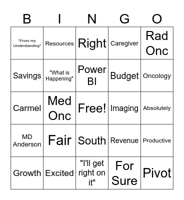 Meeting Bingo Card