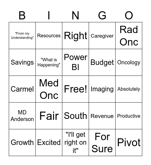 Meeting Bingo Card