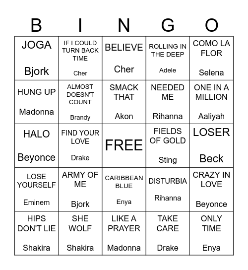 Has Anyone Seen My Last Name? I Must Have Left It at the Restaurant Last Night But They Don't Open Until 5 So I'll Have to Wait to Call and Ask Bingo Card