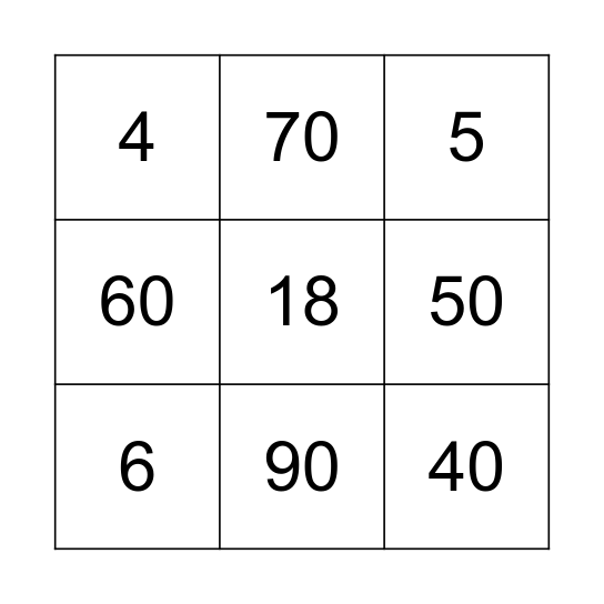 Getallen 0-100 FRANS Bingo Card