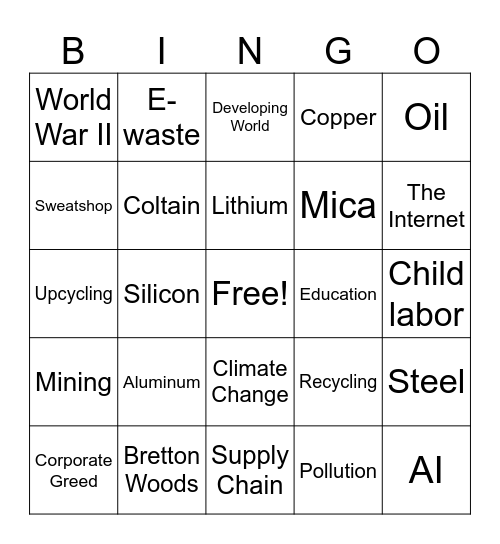 Globalization Bingo Card
