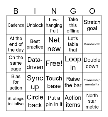 ASET GOALS JARGON BINGO Card