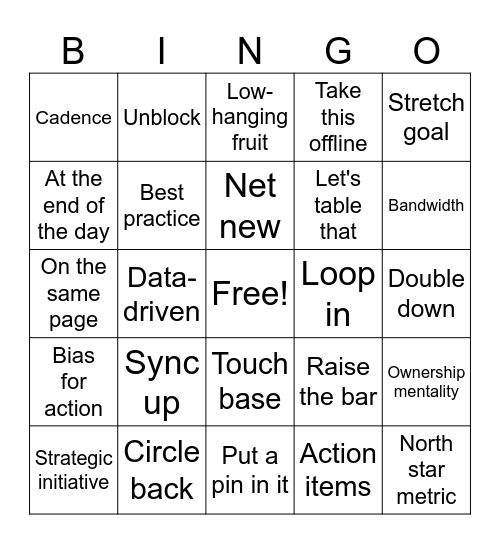 ASET GOALS JARGON BINGO Card