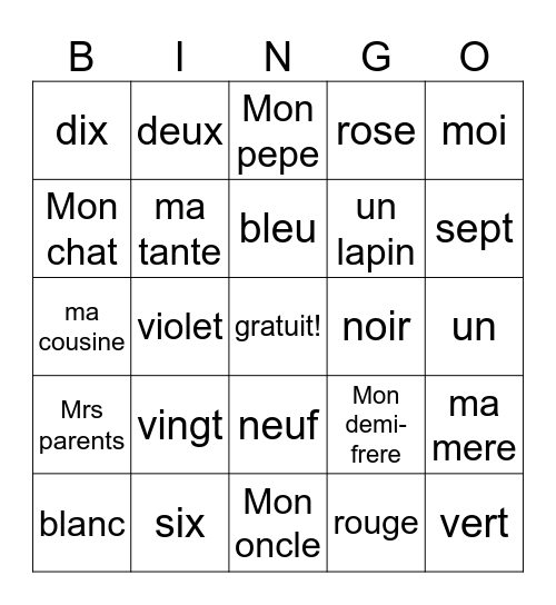 Annabella Martz Bingo Card