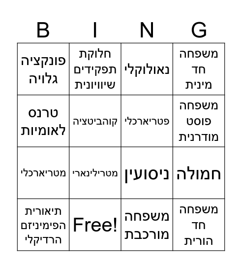 בינגו סוציולוגיה Bingo Card