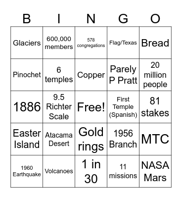 Chile Bingo Card
