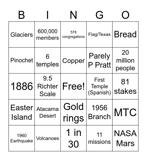 Chile Bingo Card