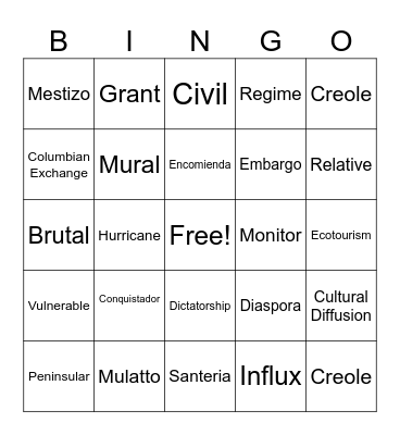 Social Studies Bingo Card