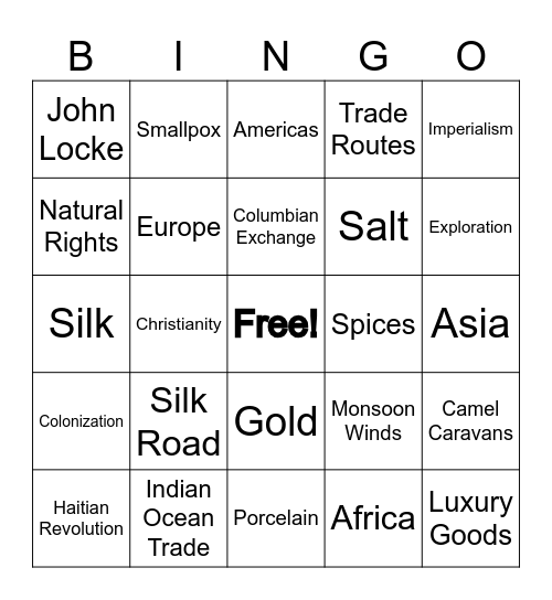 Unit 2 Bingo Card