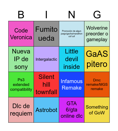 State of play Bingo Card