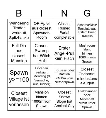 Minecraft Bingo Card