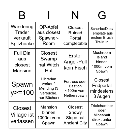 Minecraft Bingo Card