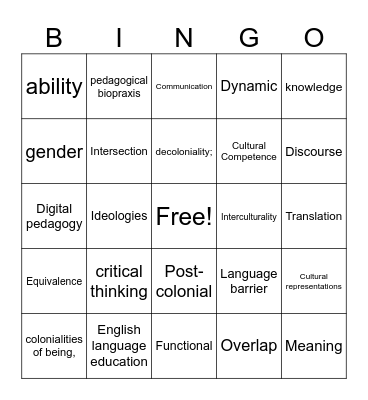 Decolonial education and Translation Bingo Card