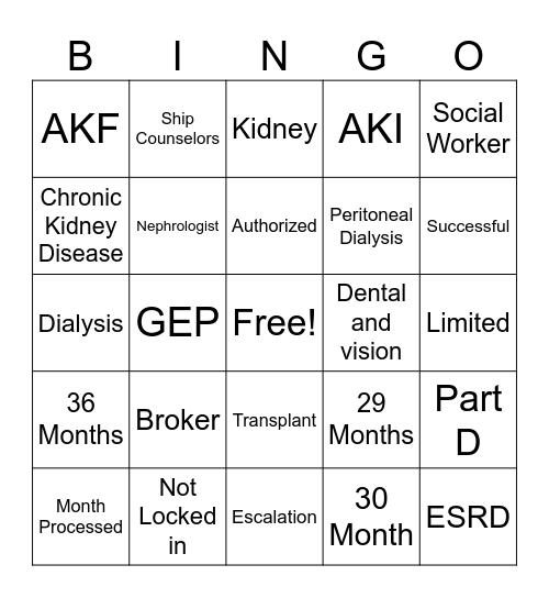 Dialysis Bingo Card