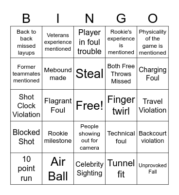 Dream vs Lynx Bingo Card