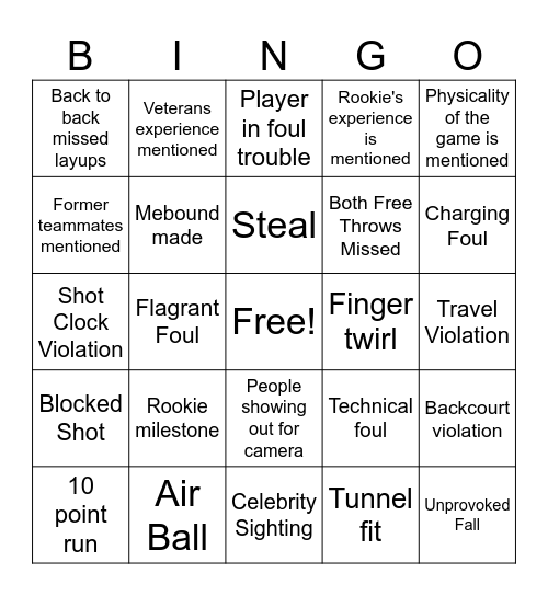 Dream vs Lynx Bingo Card