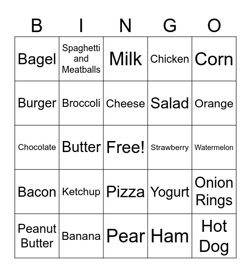 Journey of Your Food Bingo Card