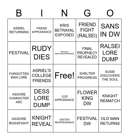 DELTARUNE CHAPTER 5 BINGO (NORMAL ROUTE) Bingo Card