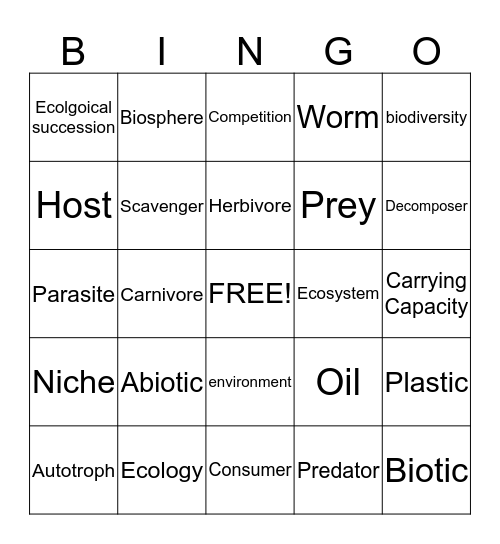 Ecology Bingo Card