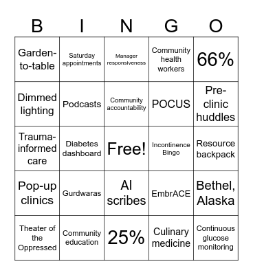 Rodnick Colloquium Bingo Inspired by Dr. Daniel Pound’s “Incontinence Bingo” Bingo Card