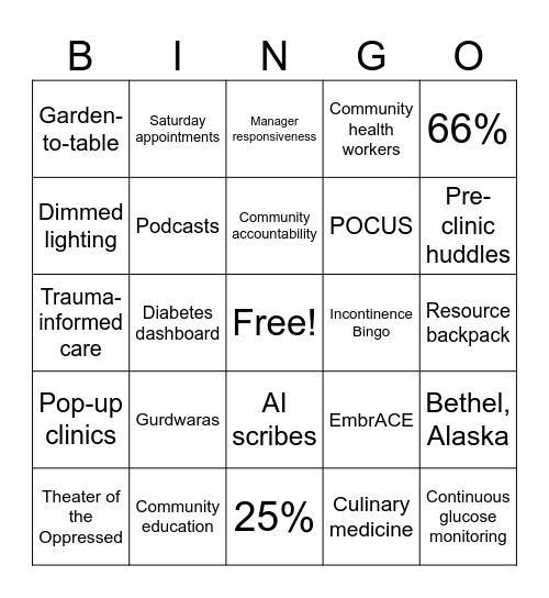 Rodnick Colloquium Bingo Inspired by Dr. Daniel Pound’s “Incontinence Bingo” Bingo Card