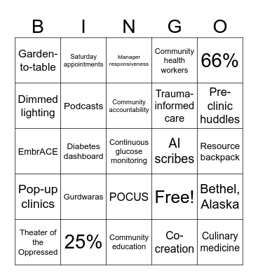 Rodnick Colloquium Bingo Card