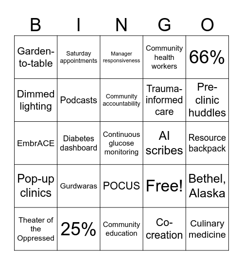 Rodnick Colloquium Bingo Card