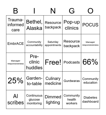 Rodnick Colloquium Bingo Card