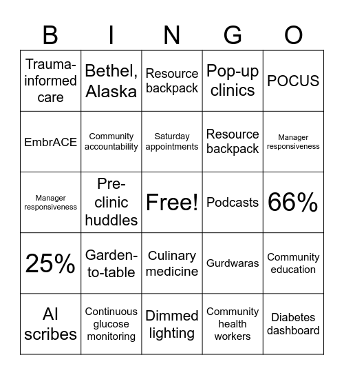 Rodnick Colloquium Bingo Card