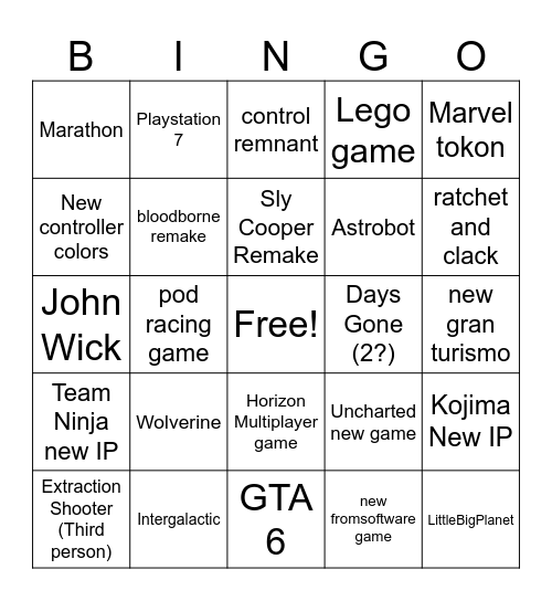 Playstation Bingo Card