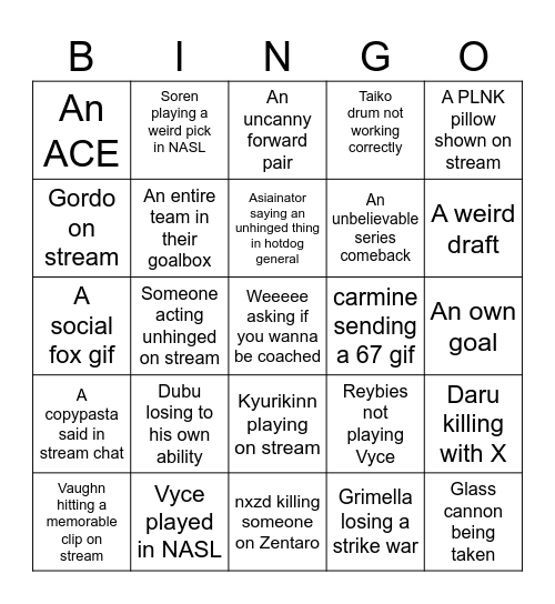 OS Final Jeopardy Bingo Card