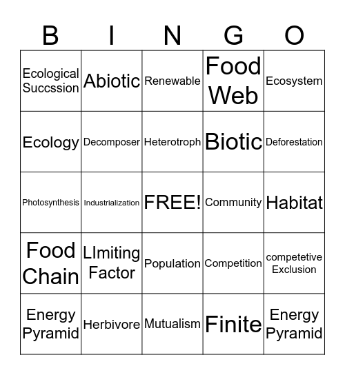 Ecology Bingo Card