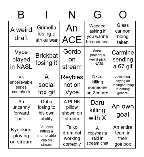 OS FINAL JEOPARDY Bingo Card