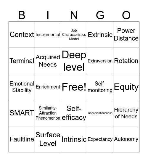 Exam 1 Bingo Card