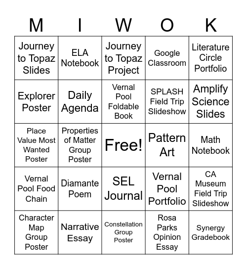 Open House BINGO Card