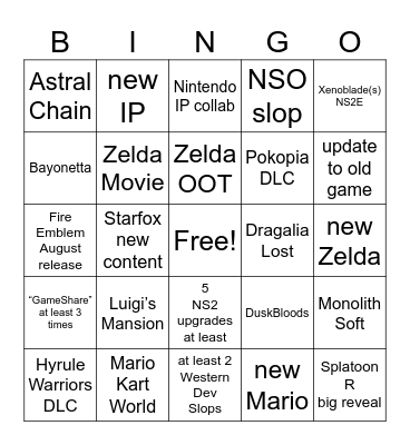 Nintendo Direct 2026 Bingo Card