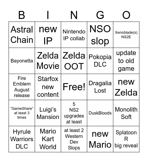 Nintendo Direct 2026 Bingo Card