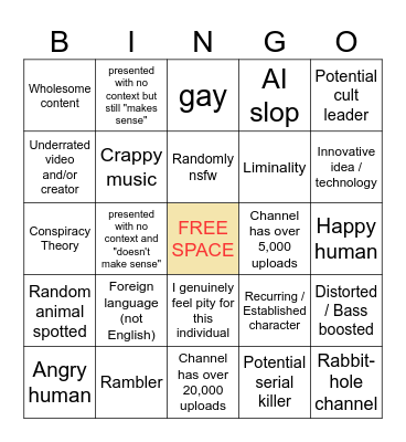 Youtube's Recycle Bin (updated) KVN AUST Bingo Card