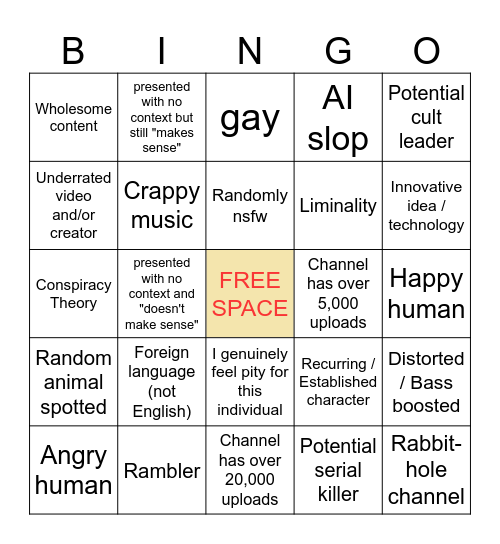 Youtube's Recycle Bin (updated) KVN AUST Bingo Card