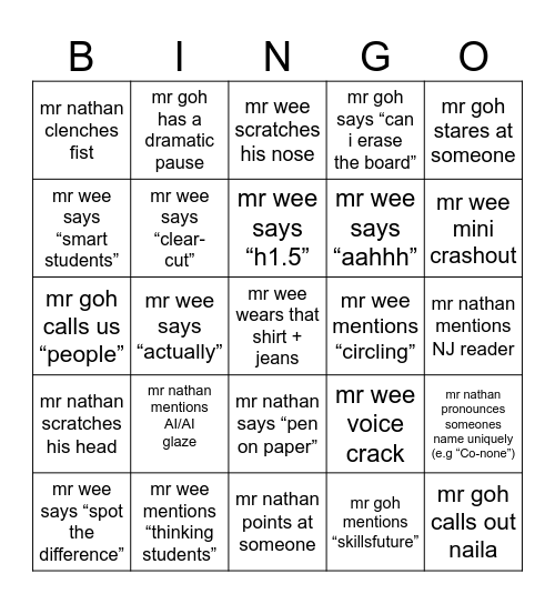 thursday Bingo Card